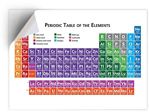 1 x A4 Vinyl Sticker - Periodic Table Science Elements Uni Art Print Decal - Sticky Back Sticker Sheet #8168