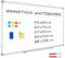 QUEENLINK Le Tableau Blanc Magnétique, 88x118cm Le Tableau Effacable Mural avec Cadre Aluminium, Plateaux et Crochets