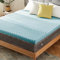 NOFFA 7 Zonen Gel Memory Schaumstoff Matratzenauflage, 5cm Memory Foam Matratzentopper, Viscoelastische Matratzen Topper - Für Boxspringbett, Schlafsofa 90 x 190 cm