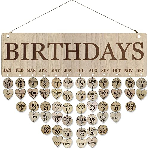 LITIALLY Birthday Calendar Wall Hanging Family Sign, Family Birthday Calendar with Tags, Personalized Gifts for Mom
