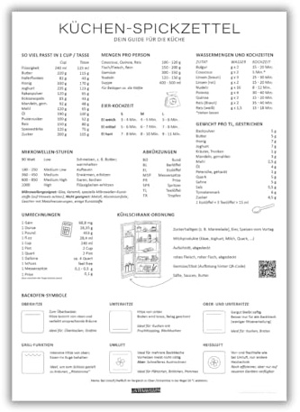 Listenwissen Kunstdruck Küchenguide I Küchen-Spickzettel I DIN A3 I Küche I deutsch I Poster I Deko I Dekoration I Zubehör I Gadgets I Kochinformationen (Poster ohne Rahmen)