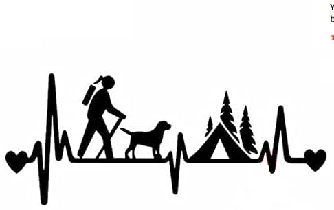 geo-versand Geocaching Aufkleber Auto Sticker Stickers Wandern Wohnwagen Hund Camping