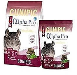 CUNIPIC Alpha PRO COMIDA Chinchilla 1,75KG (NDR)