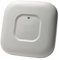 Cisco Aironet 1702i 1000Mbit/s Energía sobre Ethernet (PoE) Blanco - Punto de acceso (1000 Mbit/s, IEEE 802.11a,IEEE 802.11ac,IEEE 802.11b,IEEE 802.11g,IEEE 802.11h,IEEE 802.11i,IEEE 802.11n,IEEE..., 10,100,1000 Mbit/s, 867 Mbit/s, 2.4, 5, 64 MB)