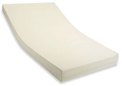 Doctorsleep's günstige Komfort Schaum Matratze Kern 10,5 cm mit Bezug - Milano/AloeVera glatt sehr preiswert, BZW. billig. Härte 2-3 Mittelfest, Größe 70 x 220 cm