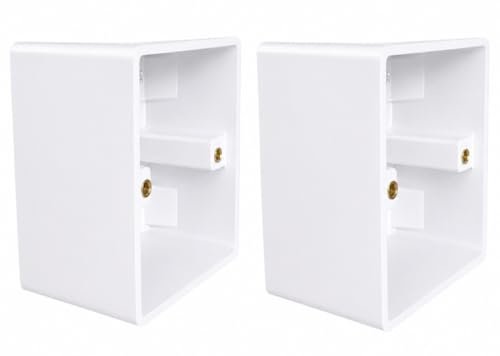 EABCON 45MM PVC 1 GANG ELECTRICAL PATTRESS BOX (2 PACK)