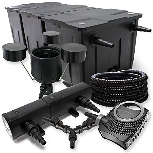 SunSun Kit complet: CBF-350C Filtre de bassin jusqu'à 90000 L, CTF-8000 pompe de filtration 8000l/h 70W, CUV-236 lampe uv 36W, 25m Tuyau 25 mm, CSP-250 Écumeur 2500l/h 45W, Y-distributeur