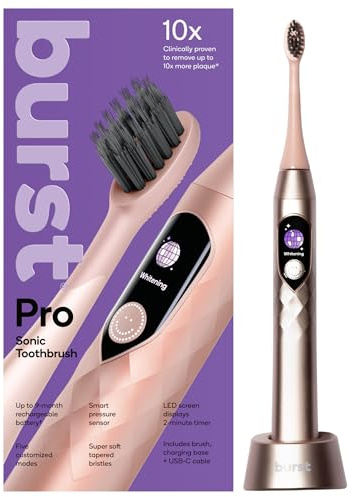 Burst Pro Sonic Advanced Electric Toothbrush for Adults (Rose Gold) | Soft Bristles | 33,000 Vibrations | Long-Lasting Battery and Multiple Brushing Modes