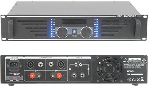 Loops PRO 240W Stereo Power Amplifier - 8 Ohm Studio Amp for Large Loud Speaker Systems