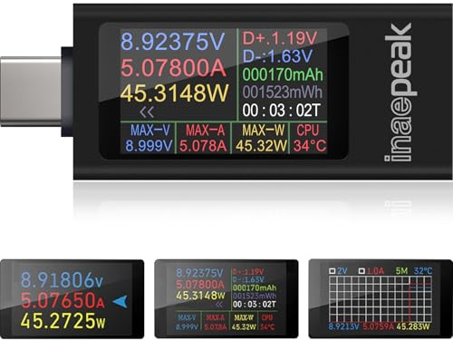 inaepeak USB C Tester Meter, USB Meter with Display, 0-12A Current 4-30V Voltage 0-360W Power Type-C Current Meter, USB Power Meter for Mobile Phone/Computer/Charging Treasure/Charger Charging