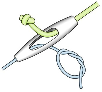 Stonfo aus Stecker, weiß