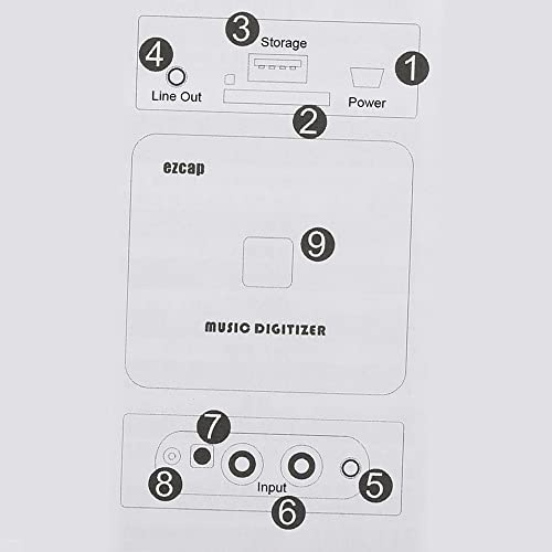Dioche Digitalizzatore Musicale, Digitalizzatore Musicale Ezcap241 - Converti Musica Analogica in MP3, Lettore Mini USB Autonomo con Telecomando, Supporta Scheda SD e unità USB