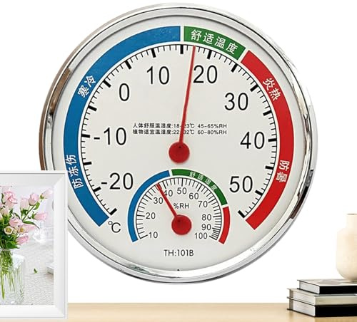 Termómetro Higrómetro Interior - Sin Pilas, Medidor Analógico Con Esfera Grande & Zona Confort | Monitor Pared O Escritorio Para Casa, Invernadero, Sótano, Reptiles; Preciso, Fácil Lectura, Ro