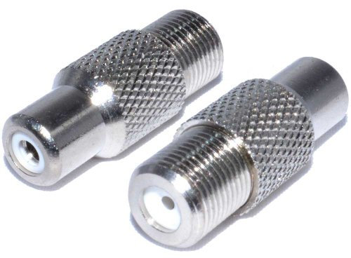 kenable F Type Screw On Female Connection to Composite Phono Female Coupler