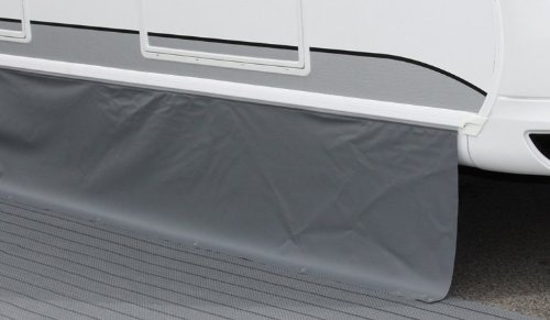 Hindermann Bodenschürze Standard 5 x 0,5 m