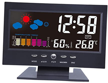 RORPOIR Digital Clock Large Led Display Calendar Alarm Temperature Celsius World Time 16 Cities Sound-Controlled Backlight Usb Cable Home Office