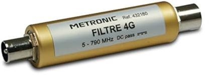 Metronic 432160-4G Filter Sockets 9.52 mm Male/Female, Grey