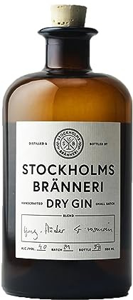Stockholms Bränneri