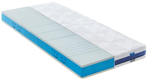 Coolux Sleep Matratze 140x200 cm, Höhe 18cm Orthopädische 7-Zonen Kaltschaummatratze, 2 in 1 Liegehärten Mittel/Fester Härtegrad H2 & H3, Öko-Tex Zertifiziert Ergonomische Rollmatratze
