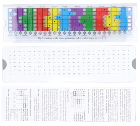 Kunststoff-Gitarren-Skalenschieber, Gitarren-Pentatonik-Schiebelineal, Gitarren-Griffbrett-Skalendiagramm, Gitarren-Übungs-Lern-Akkord-Skalen-Diagramm