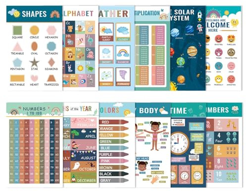 Pedagogiska affischer för barn – 12 inlärningsdiagram | Väggdekorationer med alfabet, siffror och former | Undervisningsmedia för föräldrautbildning | Klassrumstillbehör