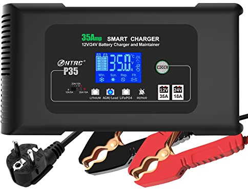 HTRC Cargador de Batería de Coche de 35A 12V/24V, Cargador de Batería Rápido, Cargador de Mantenimiento y Desulfador para Motocicleta Cortacésped/Litio, LiFePO4 y Ácido de Plomo (AGM, Gel, MF, EFB)