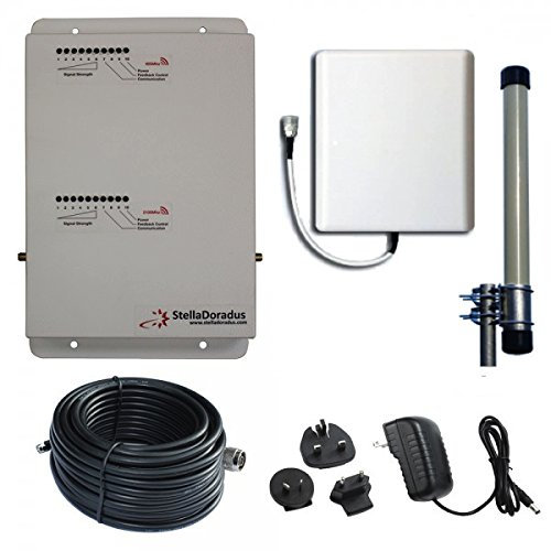 StellaHome Dual Band – GSM UMTS y lte4g – Antena Omni