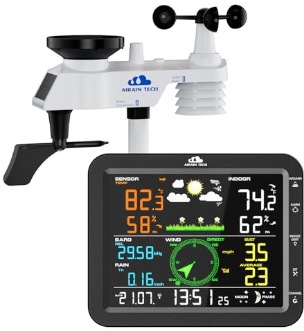 AIRAIN TECH 10-in-1 Wireless Weather Station with Outdoor Wireless Sensor,Radio Controlled Clock,Rain Gauge,Wind Speed/Direction,Moon Phase, Barometer,Temperature/Humidity,Weather Forecast (NO WiFi)