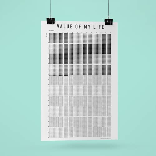 Calendario settimanale, vita in settimane, poster settimanali, calendario della vita – 5.200 settimane che mostreranno la tua vita e cambieranno la vista (DIN A2 (420 x 594 mm), bianco (tutti i campi