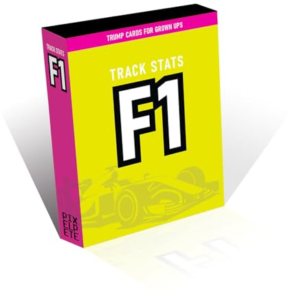 PIXELPETE Track Stats Formula 1 Gioco di conoscenza per gli appassionati di sport motoristici