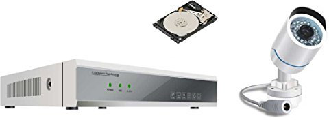 Proxe 460020 Kit Powerline + 1 Telecamera PLC 36 LED IR, Bianco, 1 Unità (Confezione da 1)