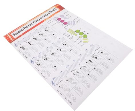 minkissy Saxophon Akkordtabelle Poster Großformat Lernhilfe mit Beschichtetem Papier Saxophon Akkorddiagramm für Anfänger Übungshilfe für Saxophonspieler