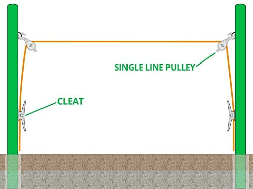 Double Pulley System, Heavy Duty Galvanised Washing line Kit