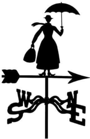 Stainless Steel Spray Painted Woman Holding Umbrella Shape Weathervane 3D Metal Roof Mount Weather Vane Art Stake Classic Style Wind Direction Ornament for Lawn Garden Barn Yard Black