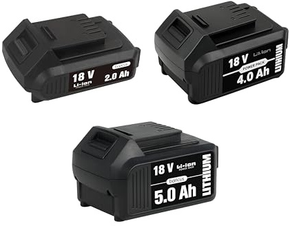 BARICUS 18V Systemakku 2,0 Ah Lithium-Ionen Akku – B-Ware | 2,0 Ah · 36 Wh · 500 g · LED-Anzeige