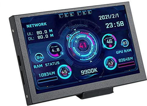 Fockety Monitor de Temperatura del Ordenador, 5 Pulgadas IPS USB Mini Screen PC Sensor Panel Display con Conexión USB, Editor de Temas Visuales, PC CPU RAM Data Monitor para la Caja del Ordenador