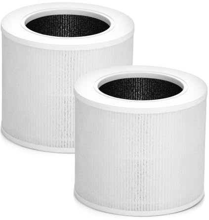 Todfut 2PCS Core Mini Filtros de Repuesto Filtro H13 HEPA de Repuesto Compatibles con Purificador de Aire LEVOIT Core Mini, Core Mini-RF, H13 filtración de 3 etapas, Número de pieza Core mini-RF