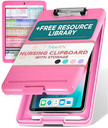 Tribe RN Nursing Clipboard with Storage - Medical Clipboard Nursing Essentials for Nurses and Nursing Students School Supplies with Quick Access Reference Guide (Pink)