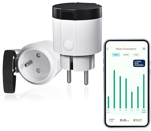 Prise Exterieure Etanche, Prise Connectée, Prise Minuteur, Prise Connectée Etanche Alexa, Prise Programmable, Prise Compteur d'Énergie, Contrôle APP Cozy Life, 16A 2.4 GHz Étanche IP44,Blanc