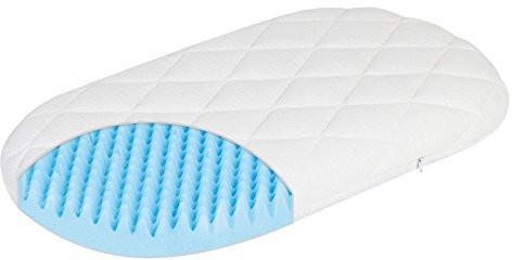 Julius Zöllner Dr. Lübbe Air Plus 82x47 cm – Babymatratze für den Stubenwagen - ideal für Neugeborene – Made in Germany - hochwertig und schadstoffgeprüft, atmungsaktiv, optimaler Liegekomfort