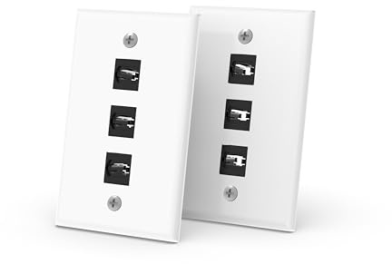 RUIPRO 2-pack Keystone väggplatta, väggplatta med en gäng, 8K HDMI-kopplare, nyckelsten (3-port-2P)