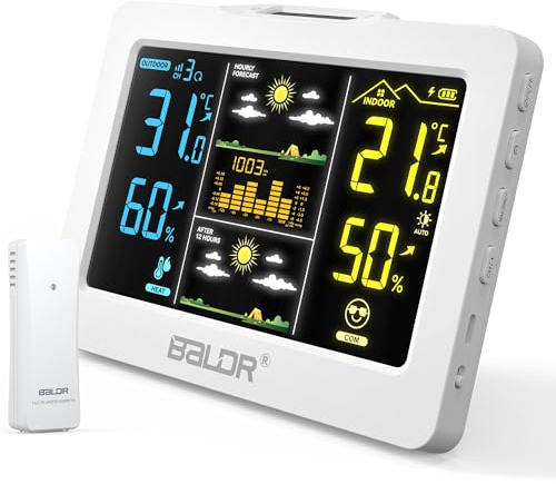 BALDR Wireless Wetterstationmit Außensensor – Kabelloses Innen Außen Thermometer mit Farbdisplay, Wettervorhersage 1h & 12h, Akku-Betrieb, Hygrometer (weiß)