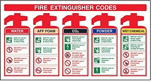 vsafety FEUERLÖSCHER Codes mit AFF SCHAUM, (3 Stück), 375 mm x 200 mm, 3