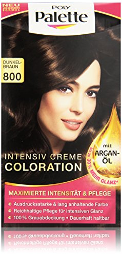 Poly Palette Marrone Scuro