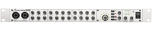Studiomaster C3X 12 Input Compact Rack Mixer
