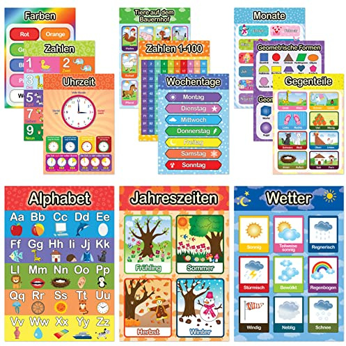 LIKARTO® Montessori Lernposter A3, 12 Poster, Grundlagen 1, Buchstaben | Extra dickes Papier, beidseitig laminiert, Kinderzimmer, Kindergarten, Buchstaben lernen, Lernhilfe für Kinder