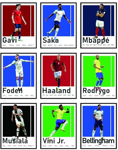 BigWig Prints Erling Haaland, Mbappe, Rodrygo, Gavi, Vini Jr, Saka, Foden, Musiala, Bellingham – 9 stycken utan ram (20,3 x 25,4 cm)