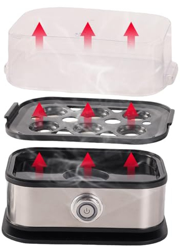 Cocedor De Huevos | Tapa Transparente Eléctrica | Cocedor con Apagado Automático - Para Cocinar Huevos Pasados Duros Tortillas Sándwiches Cocina Hogar Apartamento Hotel Camping Desayuno Almuerzo Cena