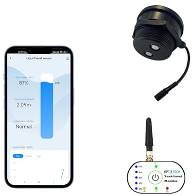 EPTTECH Smart TLC2206P - Pantalla para control remoto de Tuya Smart Life Mobile App para agua, aceite, combustible, monitor de depósito, sensor de alarma, pantalla exterior, IP67