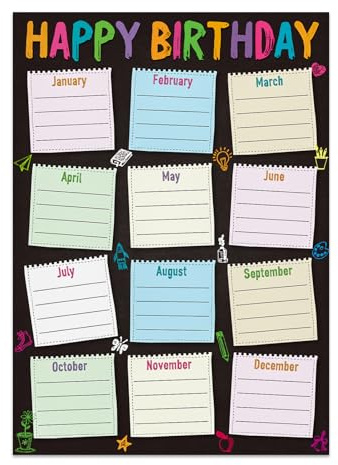 GMEMNOV Birthday Chart Poster for Classroom - Happy Birthday Poster Reusable Birthday Calendar Laminated Class Birthday Chart Bulletin Board Decorations Back to School Teacher Supplies